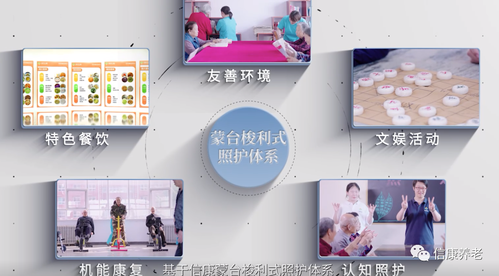调研考察社区医养连系生长