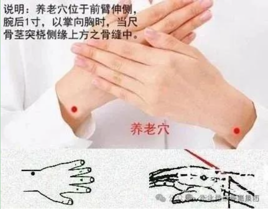 关爱老人，，，从穴位最先